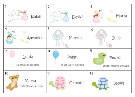 Etiquetas personalizacion detalles de bautizo